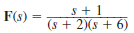 Given the following functions F ( s ), find f ( t ). (a) (b) (c) (d)