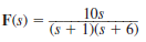 Given the following functions F ( s ), find f ( t ). (a) (b) (c) (d)