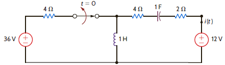In the circuit in Fig. E3.19, the switch opens at t = 0. Use Laplace transforms to find i ( t ) for t 0. Figure E3.19