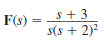 Given the following functions F ( s ), find f ( t ). (a) (b)