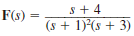 Given the following functions F ( s ), find the inverse Laplace transform of each function. (a) (b)