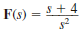 Given the following functions F ( s ), find f ( t ). (a) (b)