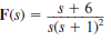 Given the following functions F ( s ), find f ( t ). (a) (b)
