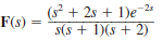 Find the inverse Laplace transform of the following functions. (a) (b) (c) (d)