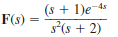 Find the inverse Laplace transform of the following functions. (a) (b) (c) (d)