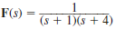 Find f ( t ) using convolution if F ( s ) is (a) (b)