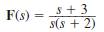Find the initial and final values of f ( t ) if F ( s ) is given as (a) (b) (c)