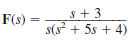 Find the initial and final values of f ( t ) if F ( s ) is given as (a) (b) (c)