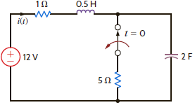 The switch in the circuit in Fig. P13.61 has been closed for a long time and is opened at t = 0. Find i ( t ) for t 0 using Laplace transforms. Figure P13.61