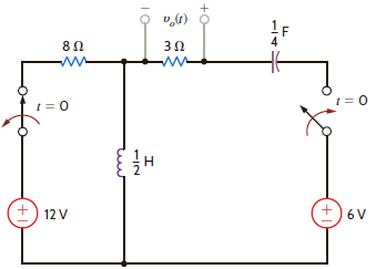 In the circuit shown in Fig. P13.66, switch action occurs at t = 0. Determine the voltage u 0 (t), t 0 using Laplace transforms. Figure P13.66
