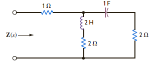 Find the input impedance Z ( s ) in the network in Fig. P14.1. Figure P14.1