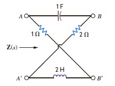 Find the input impedance Z ( s ) of the network in Fig. P14.3 (a) when the terminals B-B are open circuited and (b) when the terminals B-B are short circuited. Figure P14.3