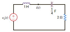 In the circuit in Fig. 14PFE-4, use Laplace transforms to find the current I ( s ). Assume zero initial conditions and that v s ( t ) = 4 cos t u ( t ) V. Figure 14PFE-4 a. b. c. d.