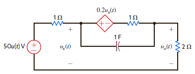 Use Thévenin's theorem to determine v o ( t ) for t 0 in Fig. E14.6. Figure E14.6
