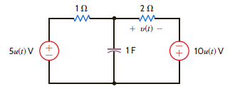 Use Laplace transforms to find v ( t ) for t 0 in the network shown in Fig. P14.7. Assume zero initial conditions. Figure P14.7