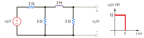 The input voltage for the circuit in Fig. E14.11 is given in the plot. Determine the output voltage v o ( t ). Figure E14.11