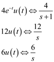 Refer to Figure P14.11 in the textbook. Convert elements into s-domain: Draw the circuit diagram in s-domain. Write the following equations using Figure 1. Apply nodal analysis at node . Substitute and expressions. Resolve into partial fractions. Determine the value of . Determine the value of . Determine the value of . The partial fraction expansion of is, Apply inverse Laplace transform. Therefore, the output voltage is .