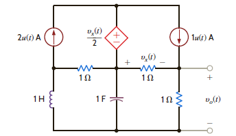 Find v o ( t ), t 0, in the network in Fig. P14.13. Figure P14.13