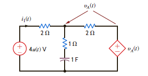 Use Thévenin's theorem to solve Problem 14.17. Problem 14.17 Use loop equations to find i 1 ( t ) in the network in Fig. P14.17. Figure P14.17
