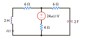 Determine the initial and final values of the current i ( t ) in the network shown in Fig. P14.61. Figure P14.61