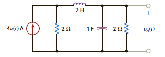 Determine the initial and final values of the voltage v o ( t ) in the network in Fig. P14.66. Figure P14.66