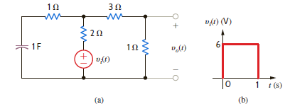 Determine the output voltage v o ( t ) in the network in Fig. P14.68a if the input is given by the source in Fig. P14.68b. Figure P14.68