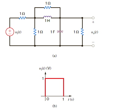 Determine the output voltage, v o ( t ), in the circuit in Fig. P14.69a if the input is represented by the waveform shown in Fig. P14.69b.     Figure P14.69