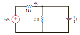 Determine the expression for the steady-state current i ( t ) in Fig. E15.12 if the input voltage v S ( t ) is given by the expression Figure E15.12