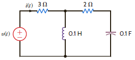 Determine the first three terms of the steady-state current i ( t ) in Fig. E15.14 if the input voltage is given by Figure E15.14