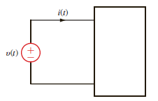 Find the average power absorbed by the network in Fig. E15.15 if Figure E15.15