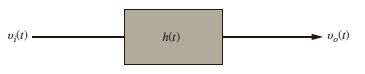 Determine the output v o ( t ) in Fig. E15.17 if the signal v i ( t ) = e t u ( t ) V, the network impulse response h ( t ) = e 2 t u ( t ), and all initial conditions are zero. Figure E15.17