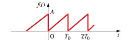 Given the waveform in Fig. P15.21, show that         Figure P15.21