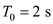 Refer to periodic waveform in Figure P15.22 in the textbook. The voltage expression is, The period is, The fundamental frequency is, The trigonometric Fourier series coefficients are, Calculate the trigonometric Fourier series coefficient . Calculate the trigonometric Fourier series coefficient . It is known that, Therefore, Substitute for . Calculate the trigonometric Fourier series coefficient . It is known that, Therefore, Substitute for . Therefore, the trigonometric Fourier series coefficients are, .
