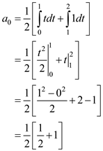 Refer to periodic waveform in Figure P15.22 in the textbook. The voltage expression is, The period is, The fundamental frequency is, The trigonometric Fourier series coefficients are, Calculate the trigonometric Fourier series coefficient . Calculate the trigonometric Fourier series coefficient . It is known that, Therefore, Substitute for . Calculate the trigonometric Fourier series coefficient . It is known that, Therefore, Substitute for . Therefore, the trigonometric Fourier series coefficients are, .