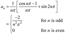 Refer to periodic waveform in Figure P15.22 in the textbook. The voltage expression is, The period is, The fundamental frequency is, The trigonometric Fourier series coefficients are, Calculate the trigonometric Fourier series coefficient . Calculate the trigonometric Fourier series coefficient . It is known that, Therefore, Substitute for . Calculate the trigonometric Fourier series coefficient . It is known that, Therefore, Substitute for . Therefore, the trigonometric Fourier series coefficients are, .