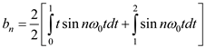 Refer to periodic waveform in Figure P15.22 in the textbook. The voltage expression is, The period is, The fundamental frequency is, The trigonometric Fourier series coefficients are, Calculate the trigonometric Fourier series coefficient . Calculate the trigonometric Fourier series coefficient . It is known that, Therefore, Substitute for . Calculate the trigonometric Fourier series coefficient . It is known that, Therefore, Substitute for . Therefore, the trigonometric Fourier series coefficients are, .
