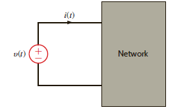 Find the average power absorbed by the network in Fig. P15.42 if v ( t ) = 12 + 6 cos (377 t 10°) + 4 cos (754 t 60°)V i ( t ) = 0.2 + 0.4 cos (377 t 150°) 0.2 cos (754 t 80°) + 0.1 cos (1131 t 60°) A Figure P15.42