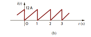 Determine the steady-state voltage v o ( t ) in the network in Fig. P15.43a if the input current is given in Fig. P15.43b. Figure P15.43