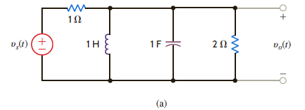 Determine the steady-state voltage v o ( t ) in the circuit shown in Fig. P15.44a if the input signal is shown in Fig. P15.44b. Figure P15.44