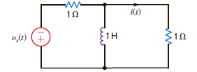 Use the Fourier transform to find i ( t ) in the network in Fig. P15.59 if v i ( t ) = 2 e t u ( t ). Figure P15.59