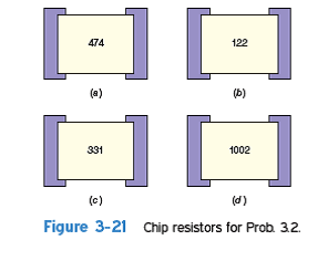 Indicate the resistance for each chip resistor shown in Fig. 3-21.