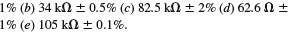 Using the five-band code, indicate the colors of the bands for each of the following resistors:
