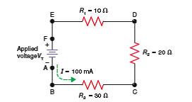 In Fig. 5-19, how much is the current, I , at each of the points A through F