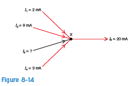 In Fig. 8-14, solve for the unknown current, I 3.