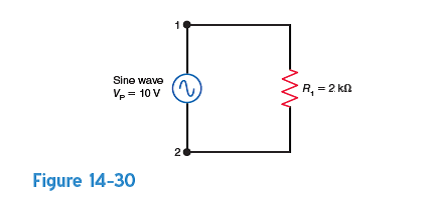 In Fig. 14-30, the sine wave of applied voltage has a peak or maximum value of 10 V, as shown. Calculate the instantaneous value of current for the phase angles listed. a. 30°. b. 300°.  