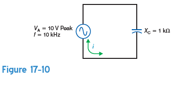 In Fig. 17-10, what is the a. peak value of the capacitor voltage, V C b. peak value of the charge and discharge current, i C c. frequency of the charge and discharge current d. phase relationship between V C and i C