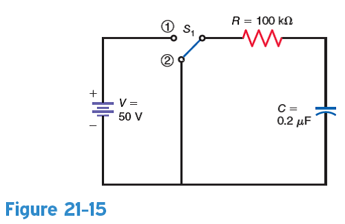Assume that the capacitor in Fig. 21-15 is fully discharged with S 1 in position 2. How much is the capacitor voltage, V C , a. exactly one time constant after S 1 is moved to position 1 b. five time constants after S 1 is moved to position 1 c. 1 week after S 1 is moved to position 1