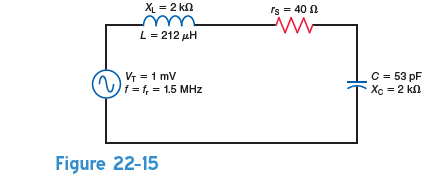 Figure 22-15 shows a series resonant circuit with the values of X L and X C at f r. Calculate the a. net reactance, X. b. total impedance, Z T. c. current, I. d. phase angle, . e. voltage across L. f. voltage across C. g. voltage across r S.
