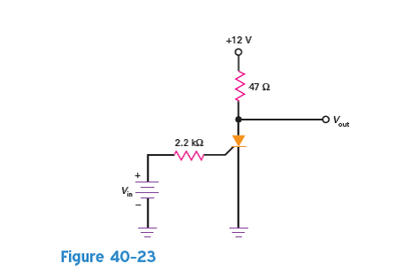 The SCR of Fig. 40-23 has V GT =1.0 V, I GT = 2 mA, and I H = 12 mA. What is the output voltage when the SCR is off What is the input voltage that triggers the SCR If V CC is decreased until the SCR opens, what is the value of V CC