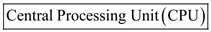 In modern automation, the automotive control systems have a network of electronic sensors, actuators, and computer modules designed for the regulation of powertrain and vehicle support systems. The central processing unit (CPU) of the vehicle computer is known as brain of the vehicle computer. The main function of the CPU is to make necessary calculations, formal decisions, and conversions. This is the reason why CPU is called brain of vehicle computer. Therefore, the brain of computer is .